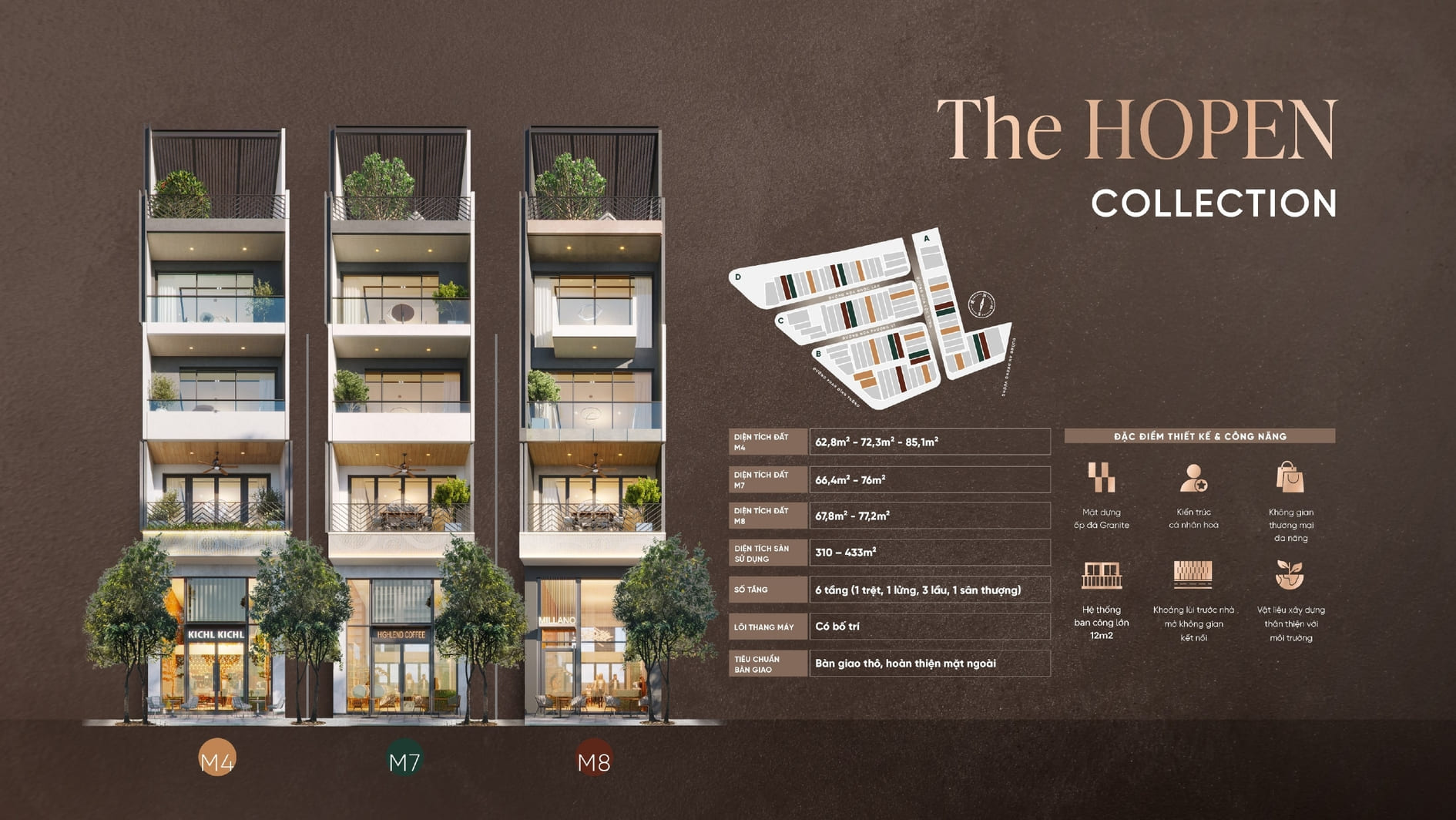 The Hopen Collection